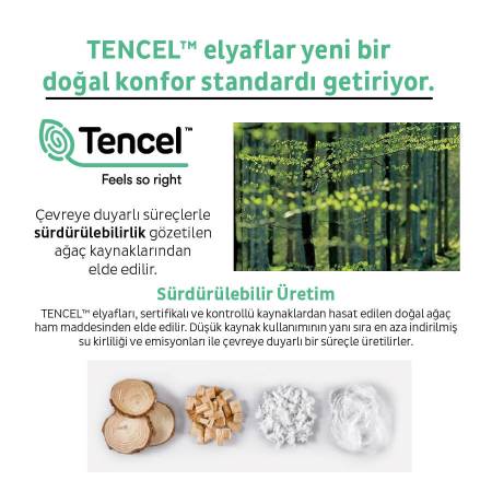 %100 TENCEL™ Lastikli Çarşaf Seti 160x200 cm Su Yeşili - Celine Serisi - 7