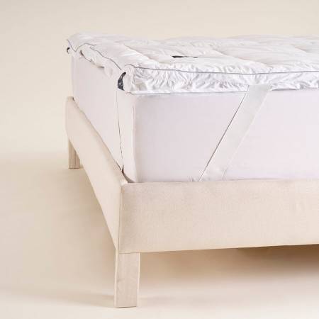 %100 Pamuk Yün 4 Mevsim 2'ye Ayrılabilen Topper 200x200 cm - Nature Pro Comfort Serisi - Penelope (1)