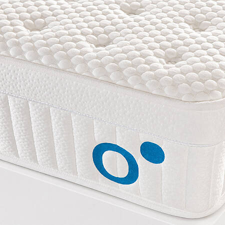 Classica Roll Pack Yatak - 200x200 cm - 5