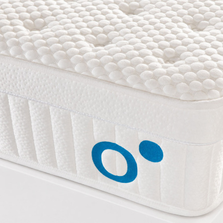 Classica Roll Pack Yatak - 5
