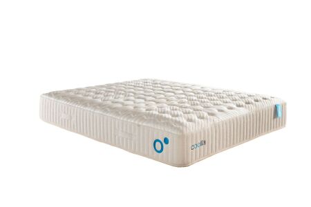 Coolla Roll Pack Yatak - 6