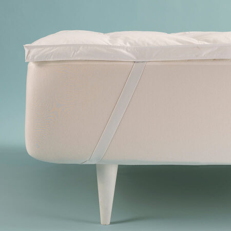 Fibra Comforttop 140x200 cm - 1